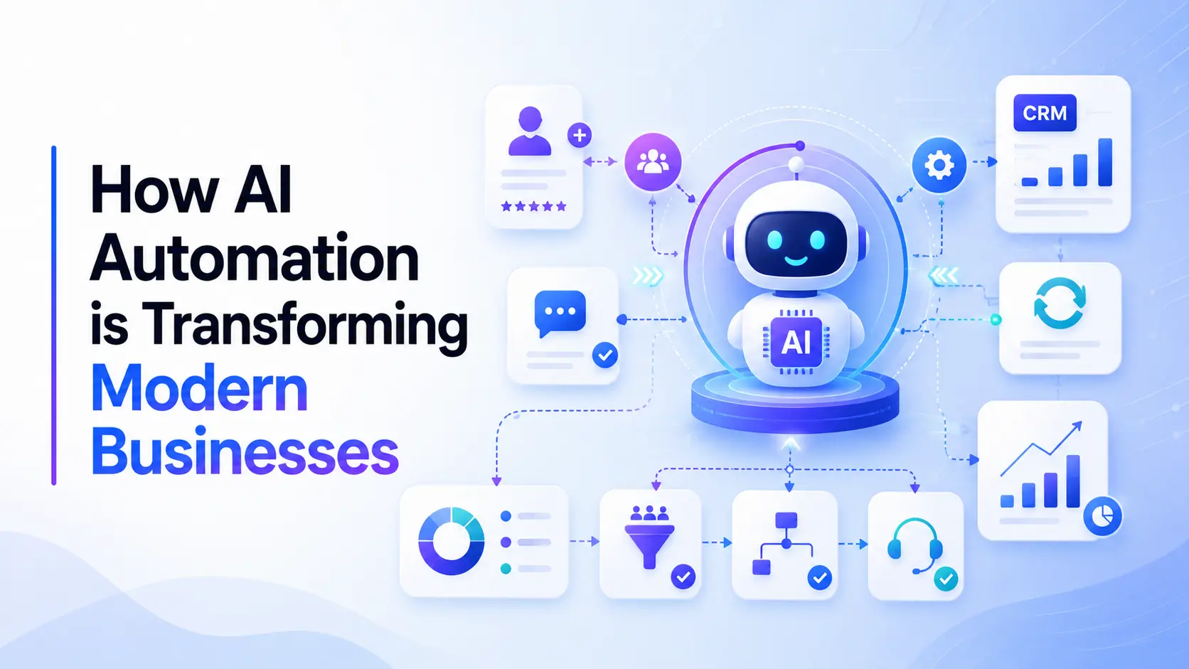 How AI Automation is Transforming Modern Businesses in 2026